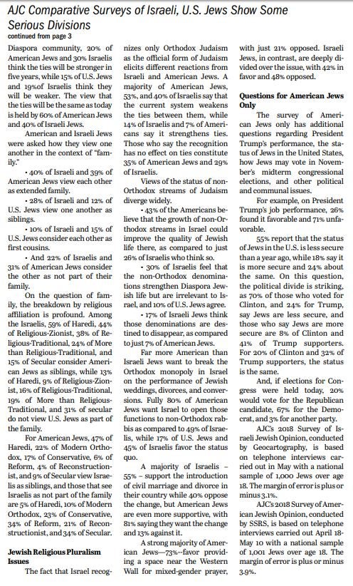 WJL July 2018 AJC Comparative Survey of US Israeli Jews - Page two 