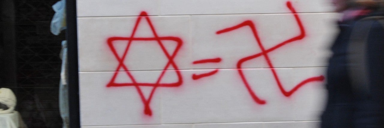 Antisemitism survey takeaways photo