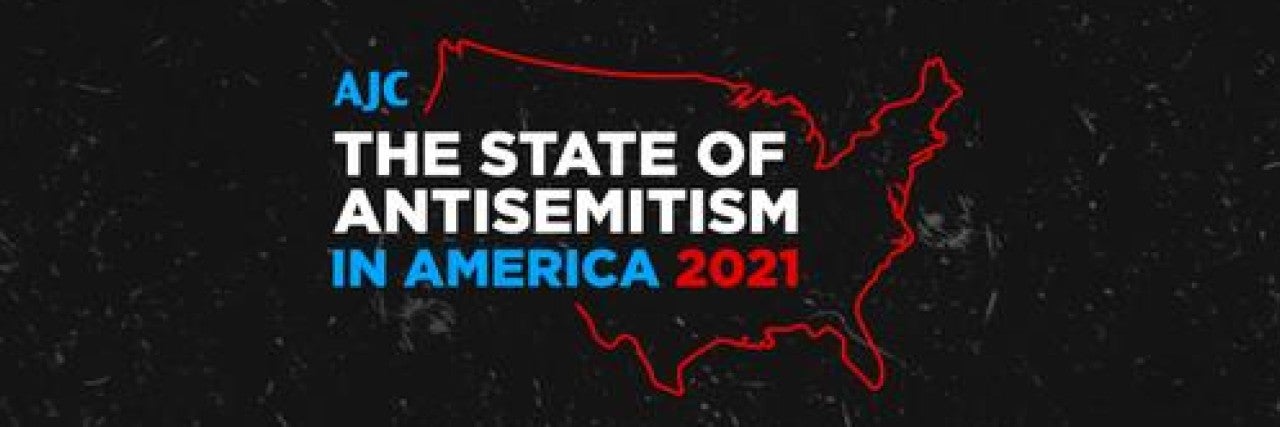 State of Antisemitism in America report banner