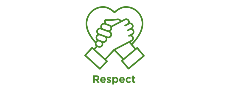 RESPECT