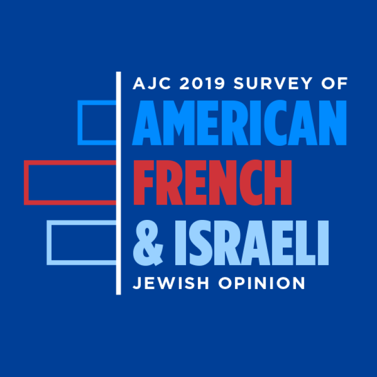 Graphic displaying AJC 2019 Survey of American, French, and Israeli Jewish Opinion