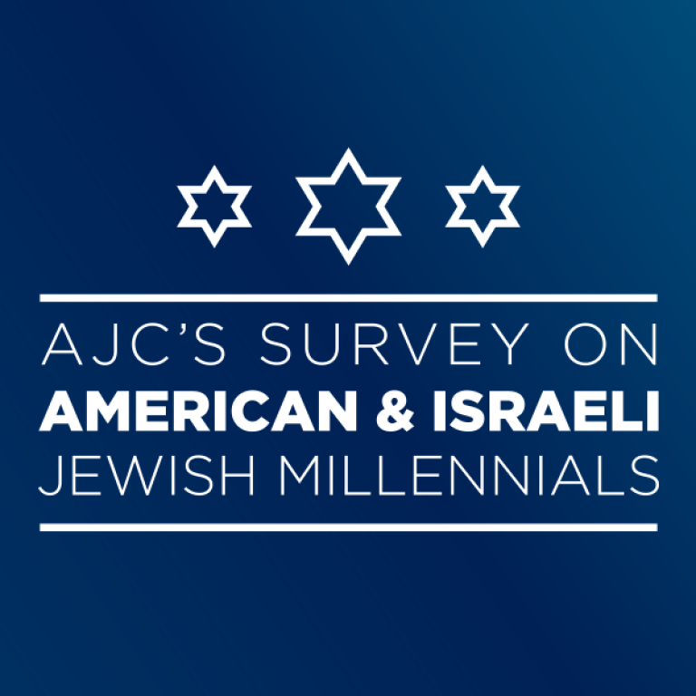 Graphic saying AJC's Survey on American &amp; Israeli Jewish Millennials in white on a dark blue teal background