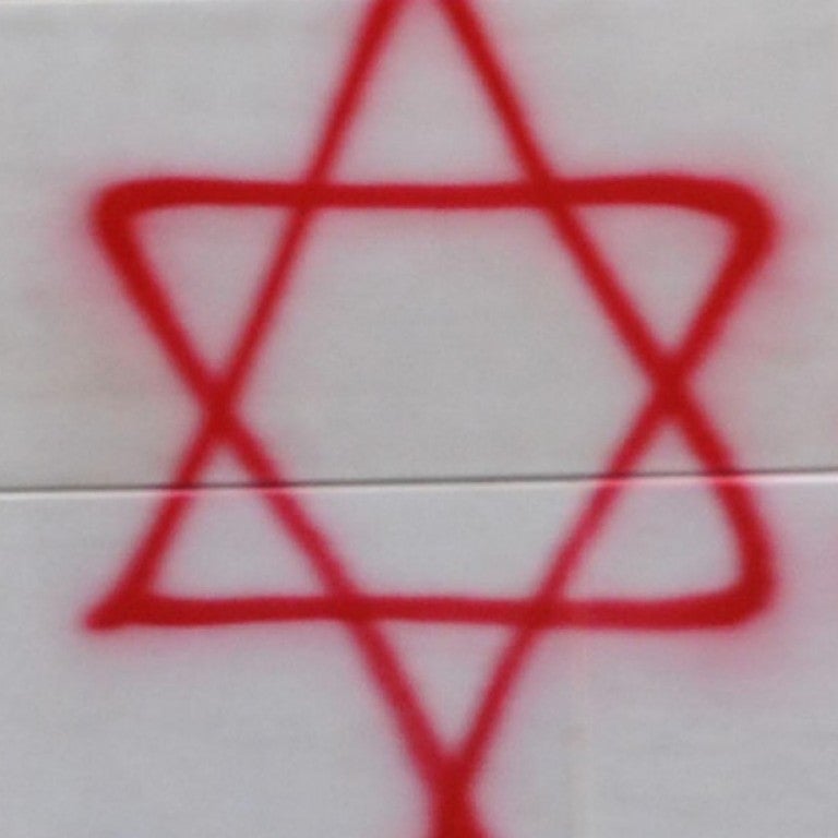 Antisemitism survey takeaways photo