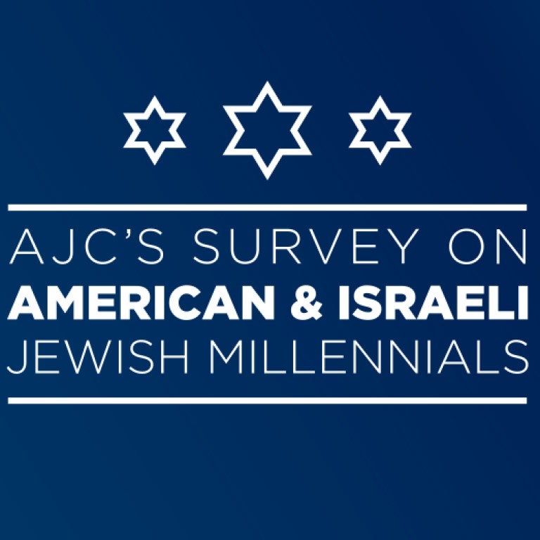 AJC's Survey on American and Israeli Jewish Millenials