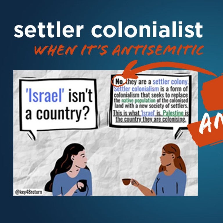 settler colonialists - see when this is Antisemitic - Translate Hate